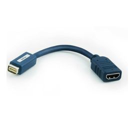 Adaptérový kabel Mini DVI samec na HDMI samice
