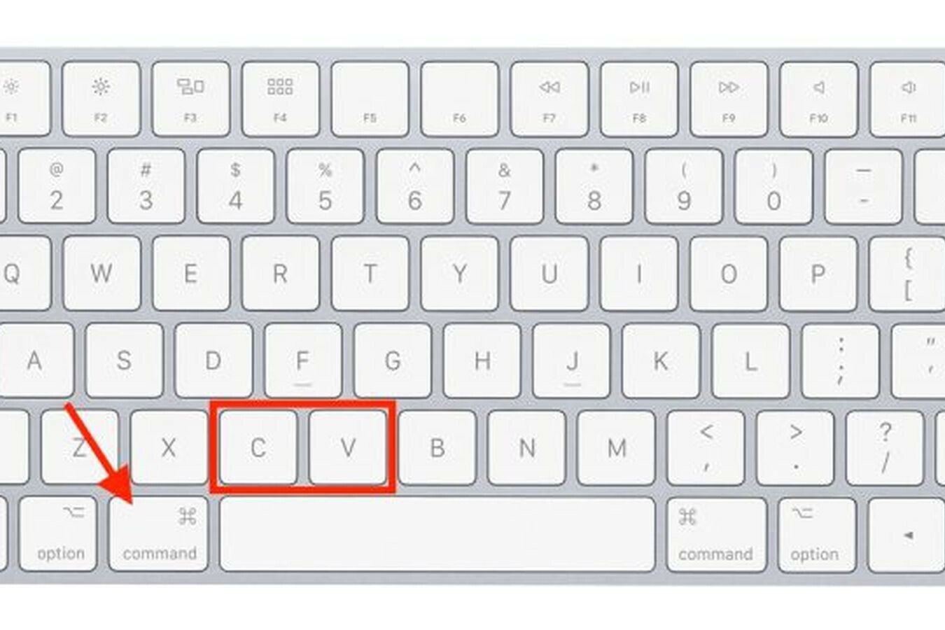 macbook copy paste